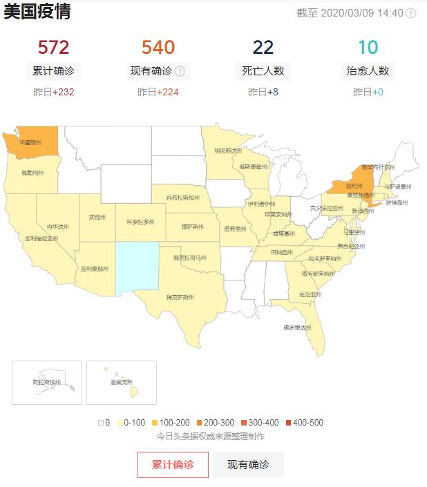 美国最新疫情发布及其社会影响分析