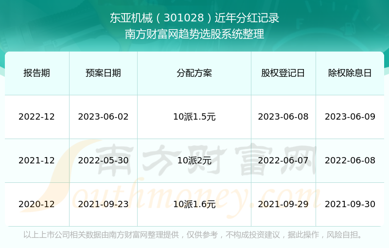 新澳天天开奖资料大全,实地策略验证计划_安卓款82.640