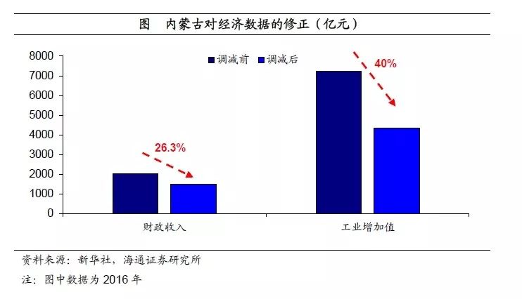 2024新奥天天资料免费大全,数据分析驱动决策_VR版54.757