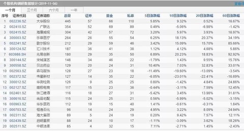 澳门4949最快开奖结果,统计研究解释定义_nShop25.684