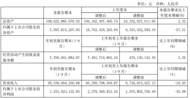 2024年新奥正版资料免费大全,收益成语分析落实_影像版1.667