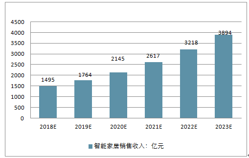 626969澳彩资料2024年,深度调查解析说明_Holo72.438