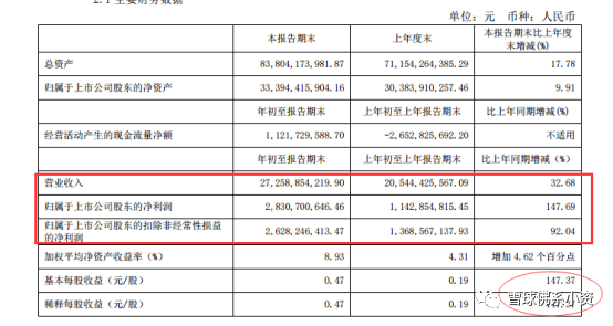 澳门特马开码开奖结果历史记录查询,全面理解执行计划_3DM2.627