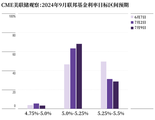 新澳门今晚开奖结果+开奖记录,数据分析引导决策_策略版48.26