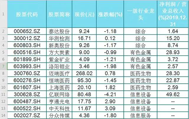 新奥今日开奖,科学解答解释定义_DX版42.941