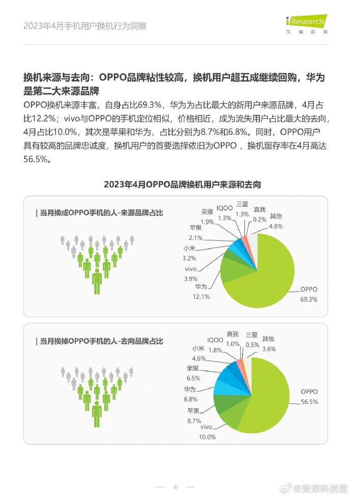 2024新奥正版资料免费,数据支持策略分析_HarmonyOS30.722