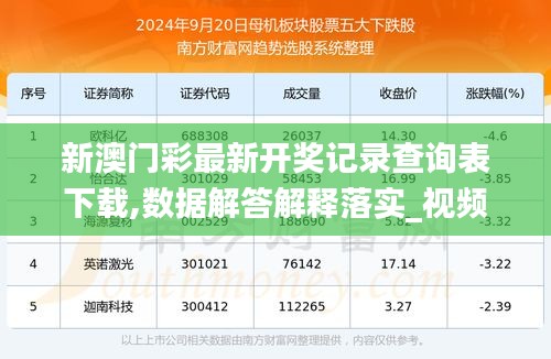 新澳开奖结果记录查询表,数据解析支持设计_3DM85.659