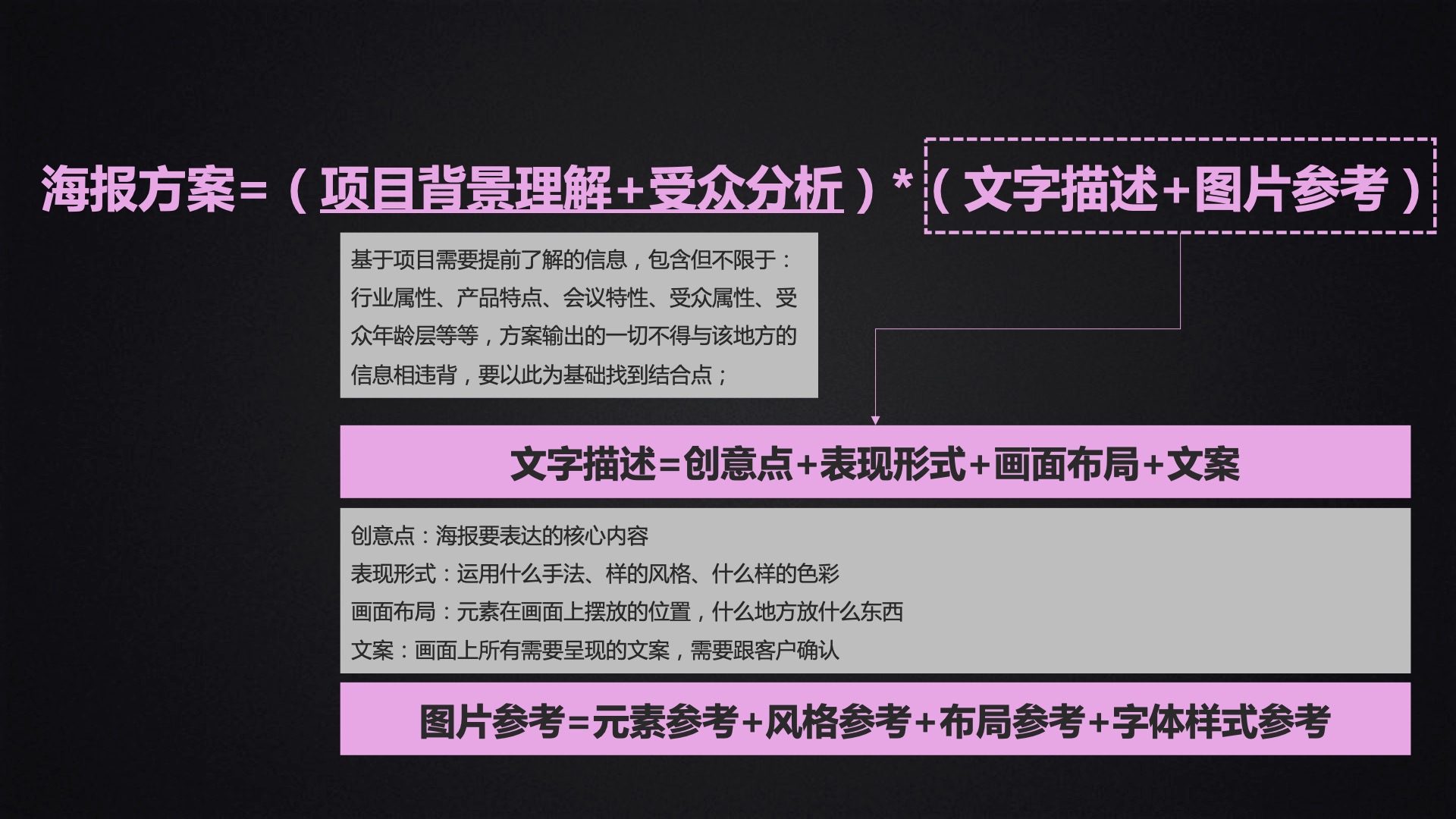 正版资料免费资料大全十点半,可靠设计策略解析_旗舰版84.838