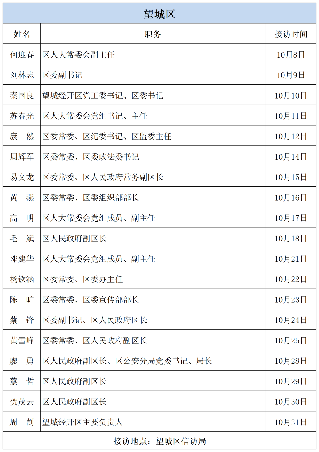 2024年新澳开奖结果记录查询表,灵活实施计划_6DM15.56