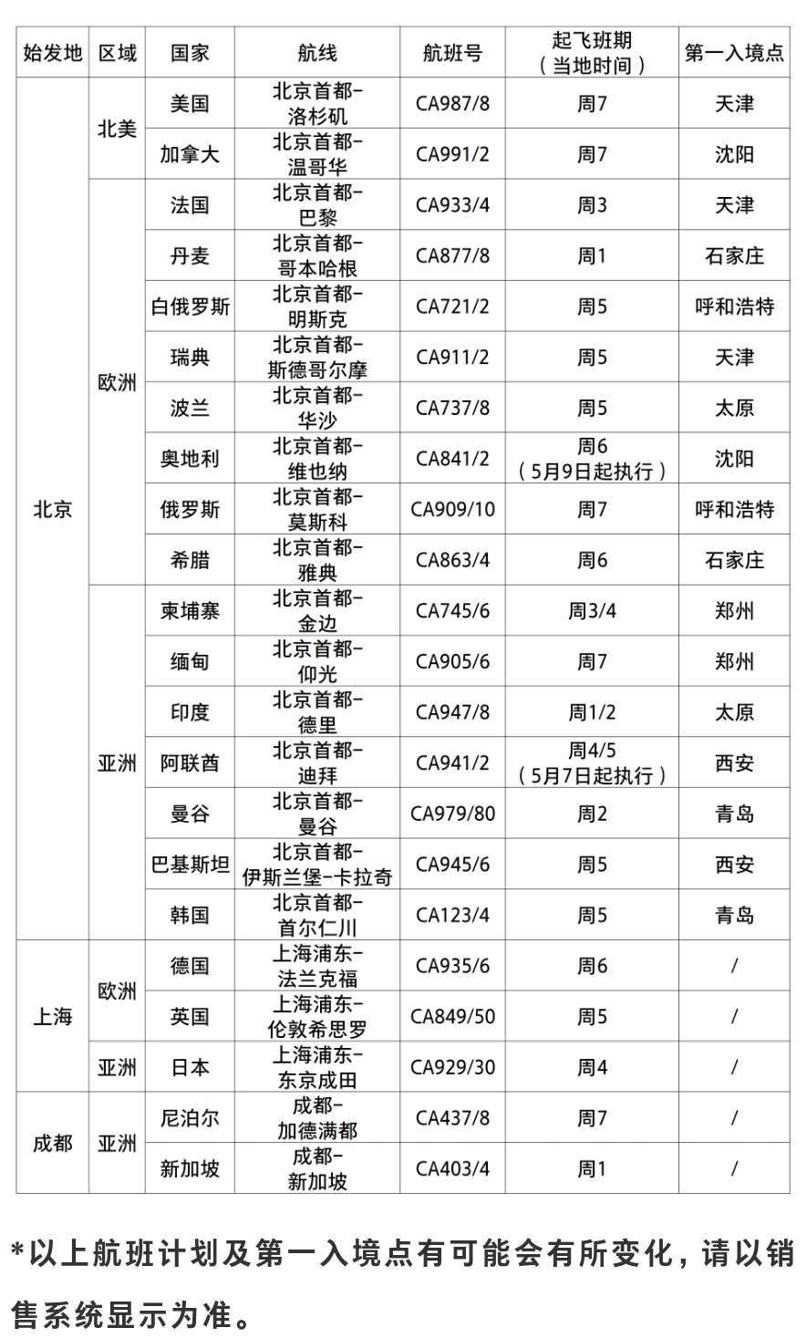 澳门最精准最准的龙门,全面理解执行计划_游戏版256.183