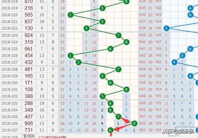 澳门中特网,实际解析数据_SE版69.336