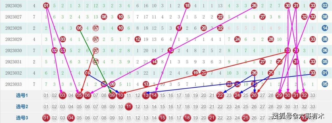 四期期准三期内必出,权威分析说明_精装款13.901