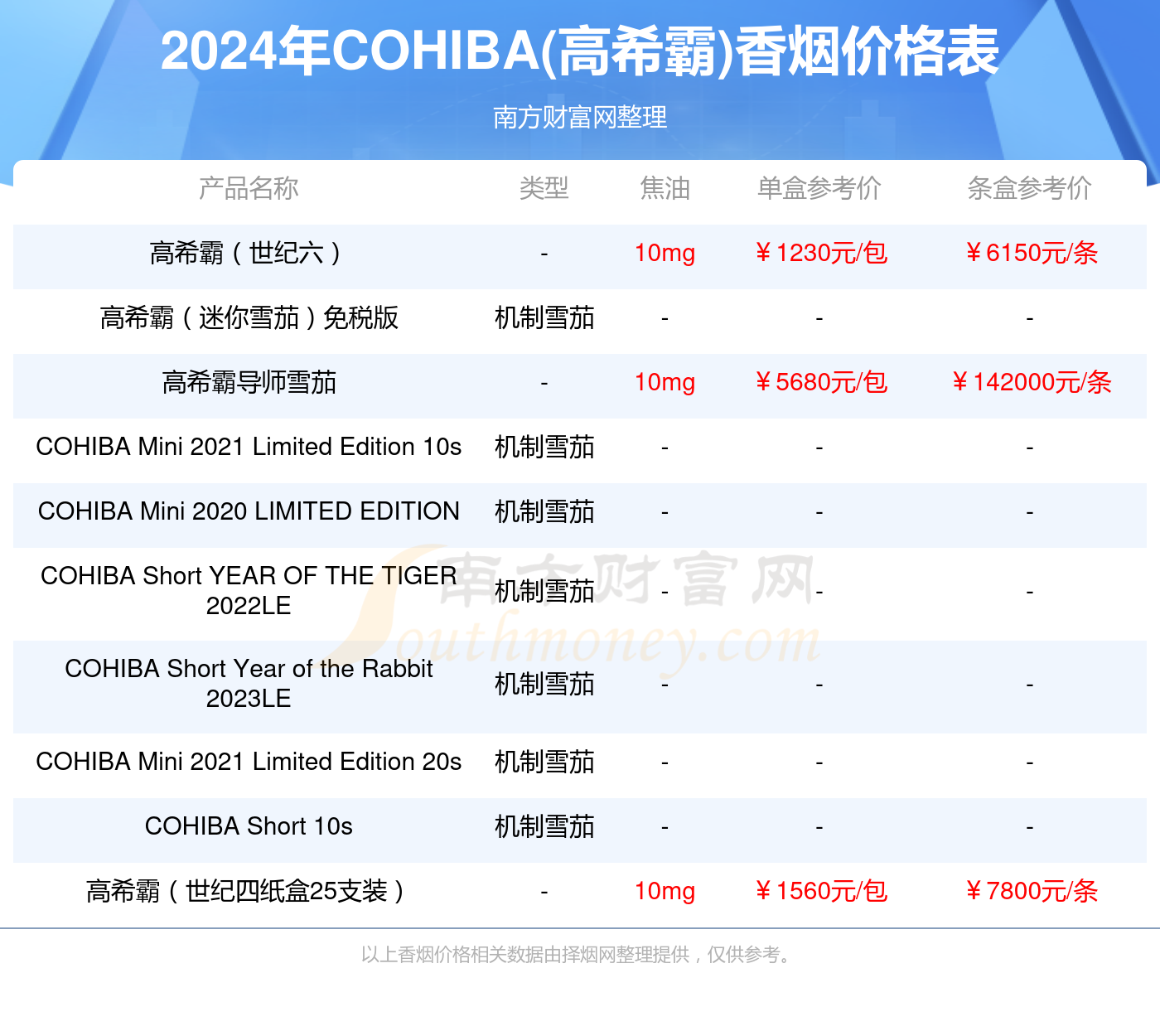 2024澳门特马今晚开奖图纸,数据引导计划执行_尊享版98.566