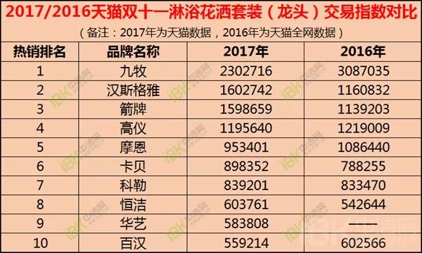 黄大仙三肖三码必中,统计数据解释定义_战斗版88.344