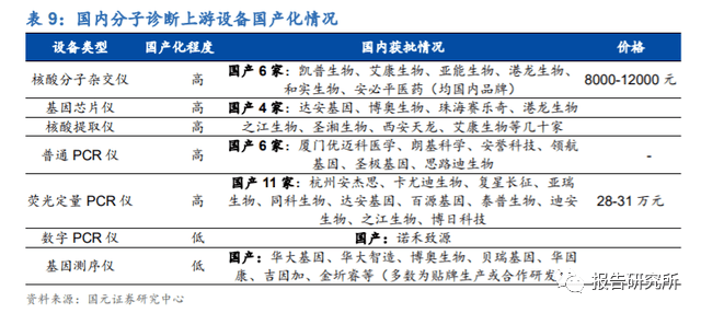 澳门一肖一特100精准免费,深度分析解析说明_bundle52.390