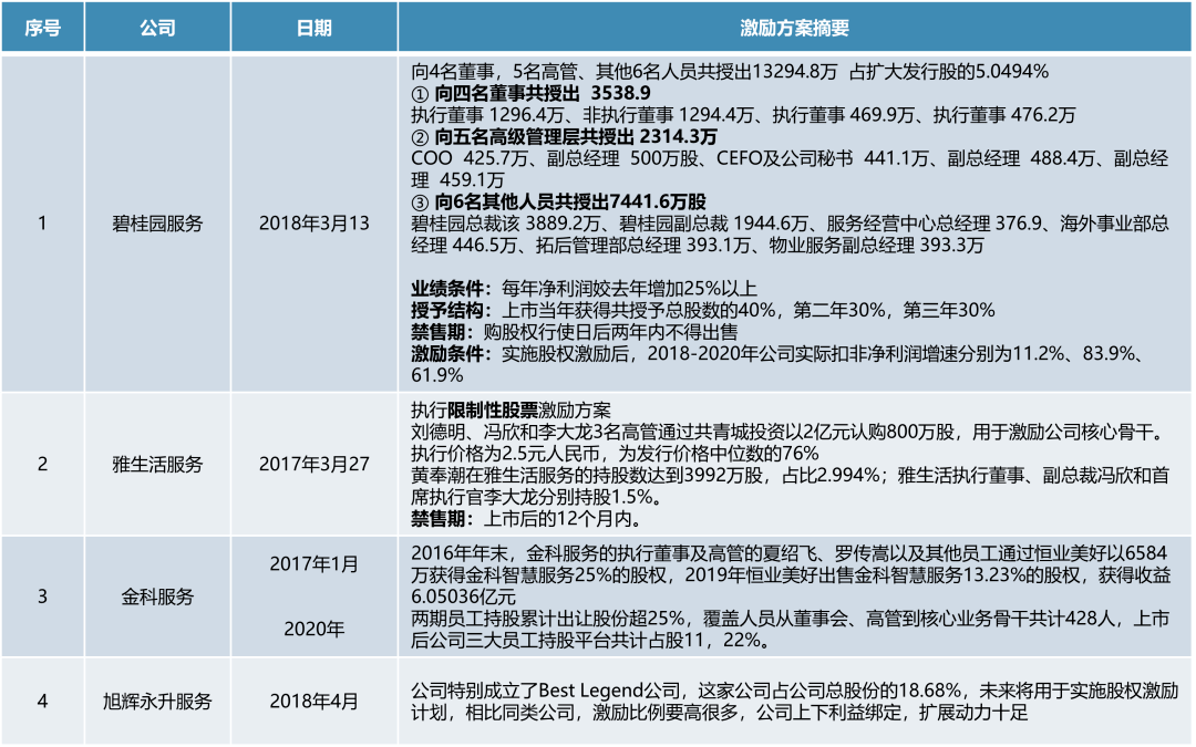 2024新奥门免费资料,全面执行计划数据_理财版93.689