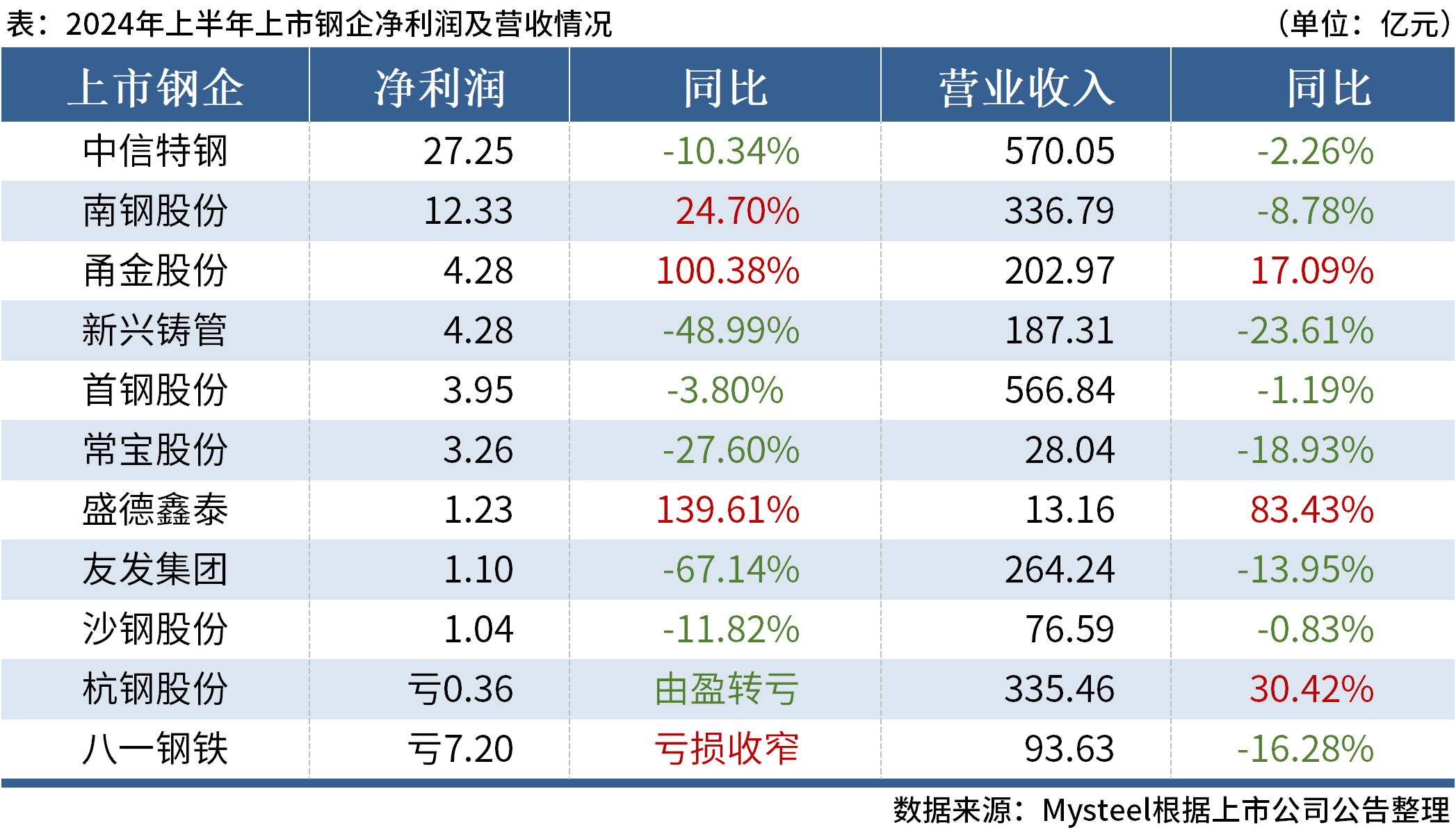 澳门六开奖最新开奖结果2024年,广泛方法解析说明_SP31.247