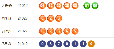 4921822cc开奖结果,统计解答解释定义_L版62.42