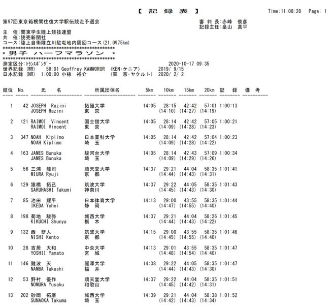 二四六王中王香港资料,灵活性计划实施_进阶款13.815