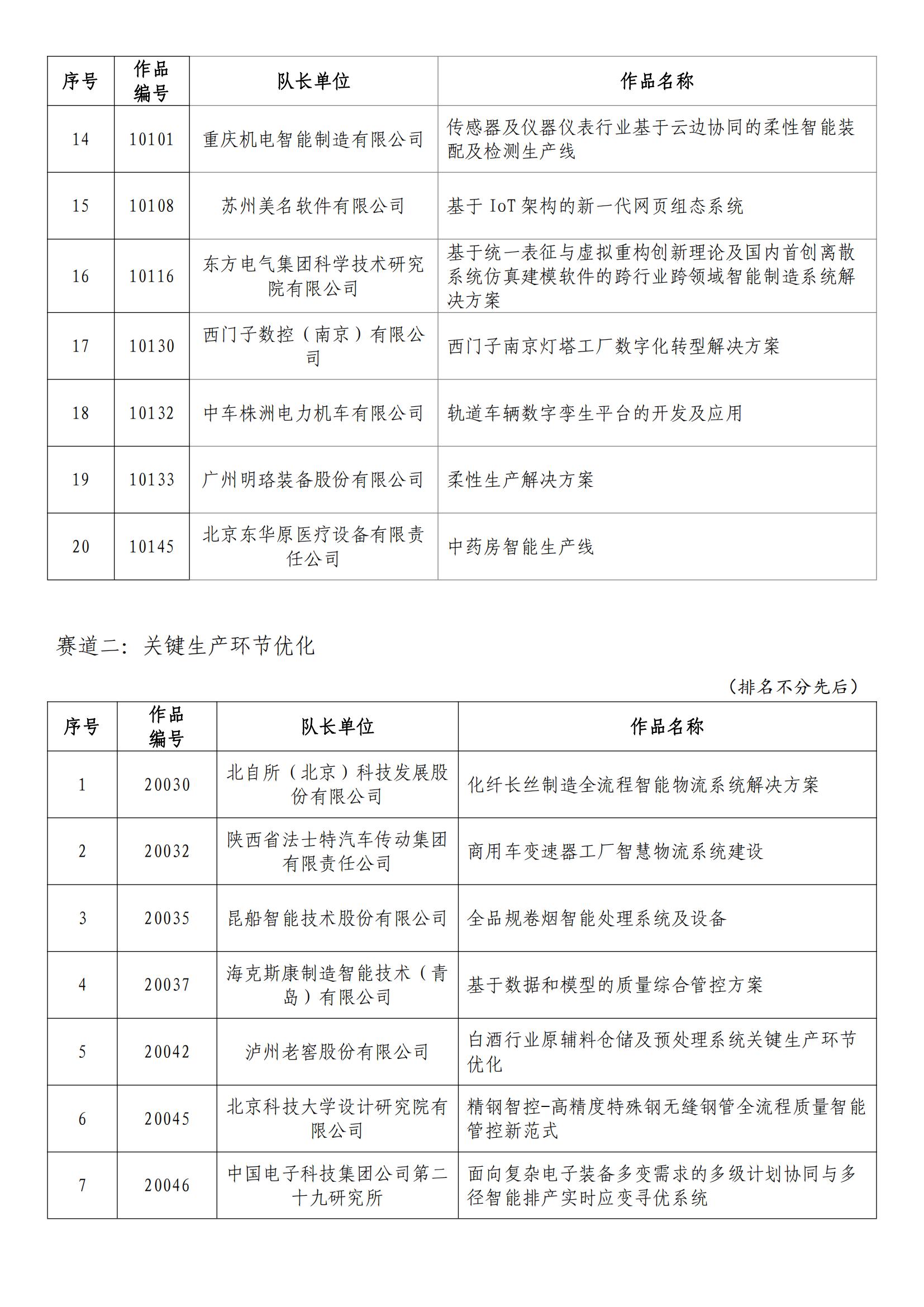 2024年12月9日 第30页