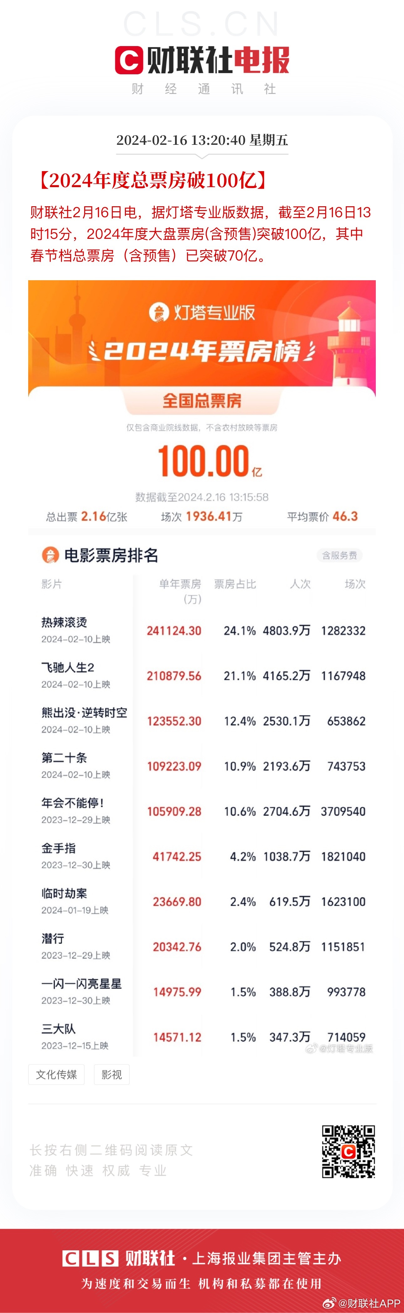 2024澳门王中王100%期期中,收益成语分析落实_Android256.183