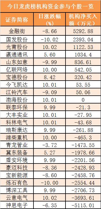 管家婆资料大全,收益成语分析落实_MT27.145