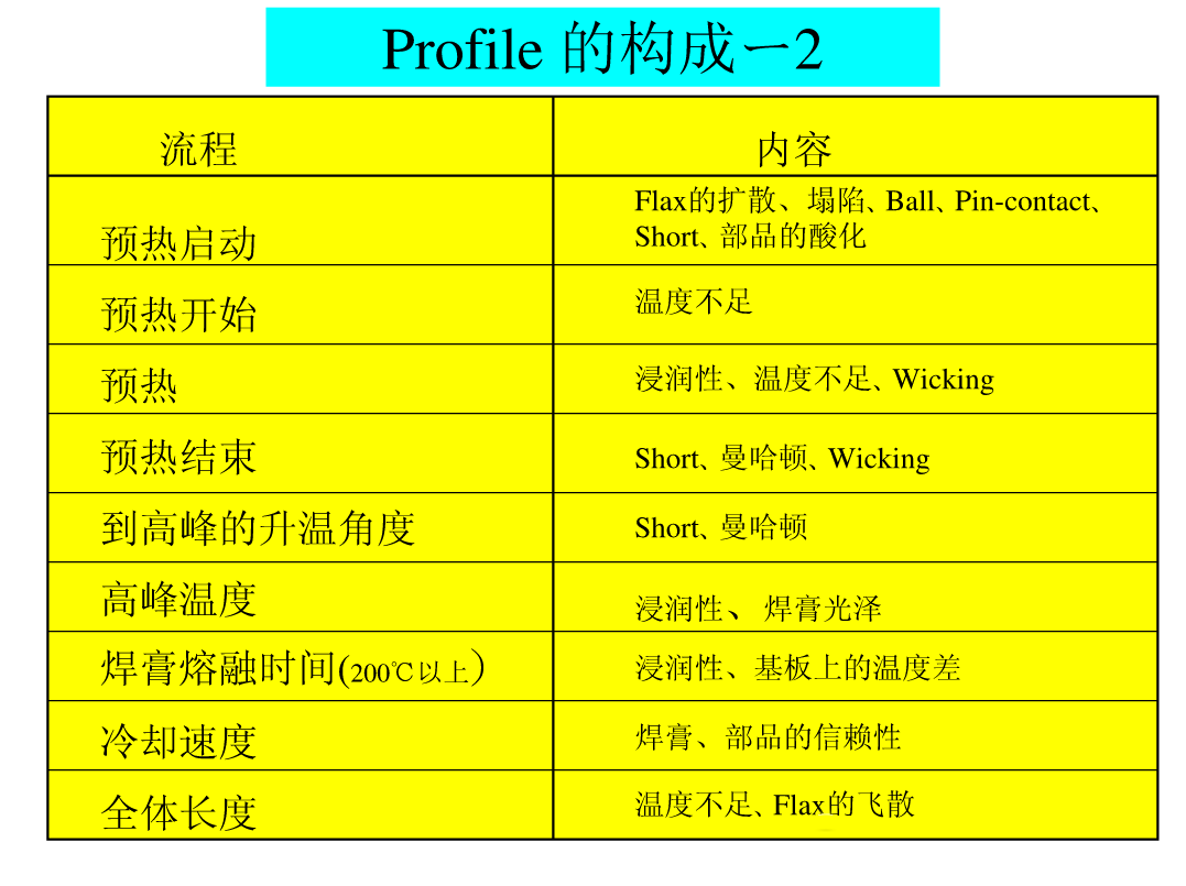 2024天天彩资料大全免费600,重要性解释定义方法_模拟版17.671