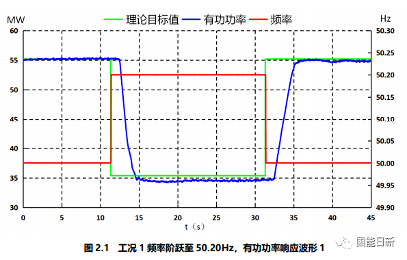 494949今晚最快开奖2023,快速解答策略实施_VE版20.33