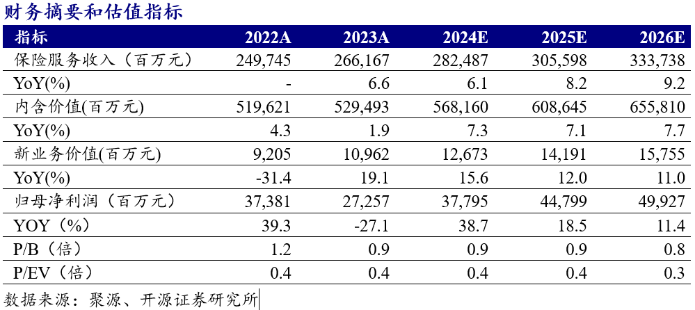 2024年正版资料免费大全最新版本下载,实践性策略实施_S45.785