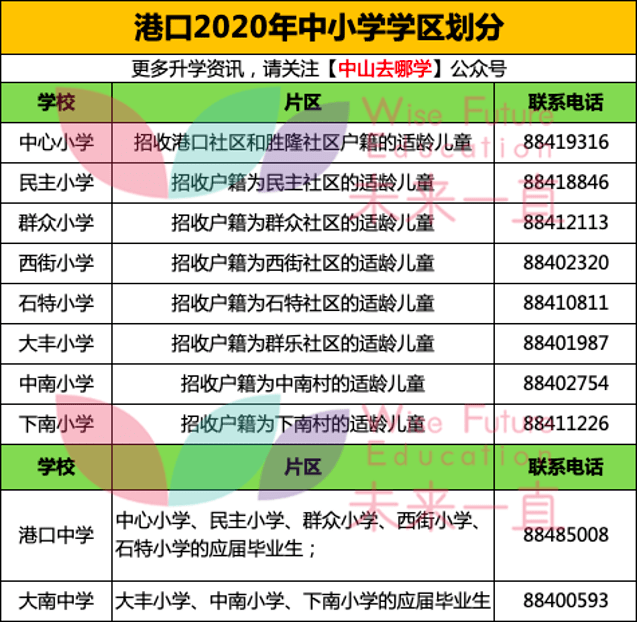 2024新澳门开奖结果开奖号码,专家解析说明_2DM12.694