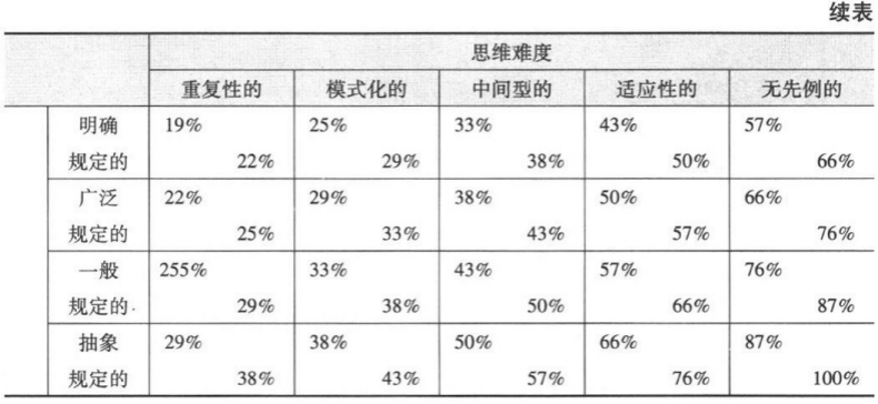 2024澳门精准正板资料免费大全,结构化推进计划评估_工具版49.788