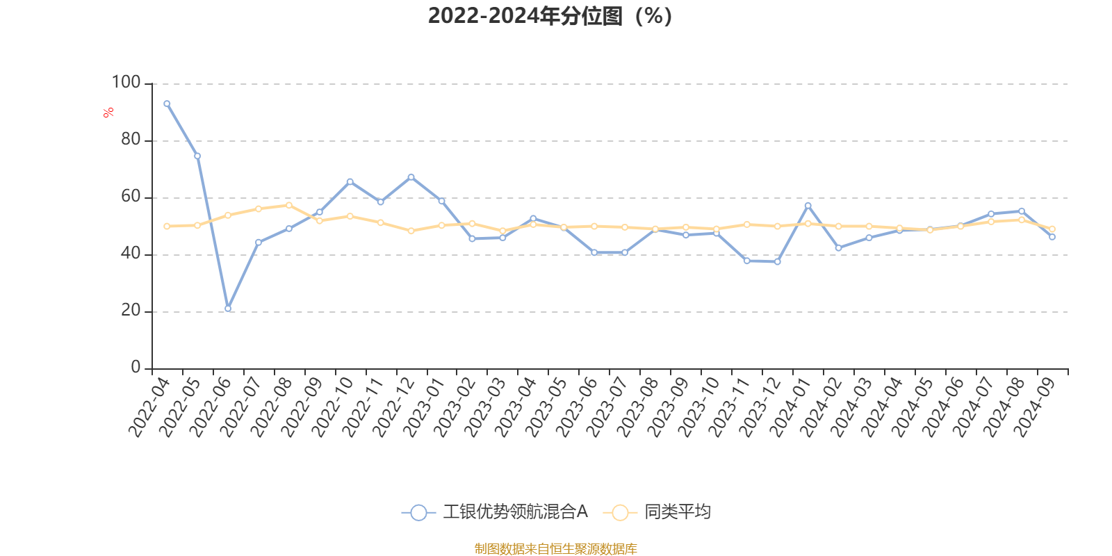 2024新澳天天彩资料大全,持久性方案解析_GT70.587