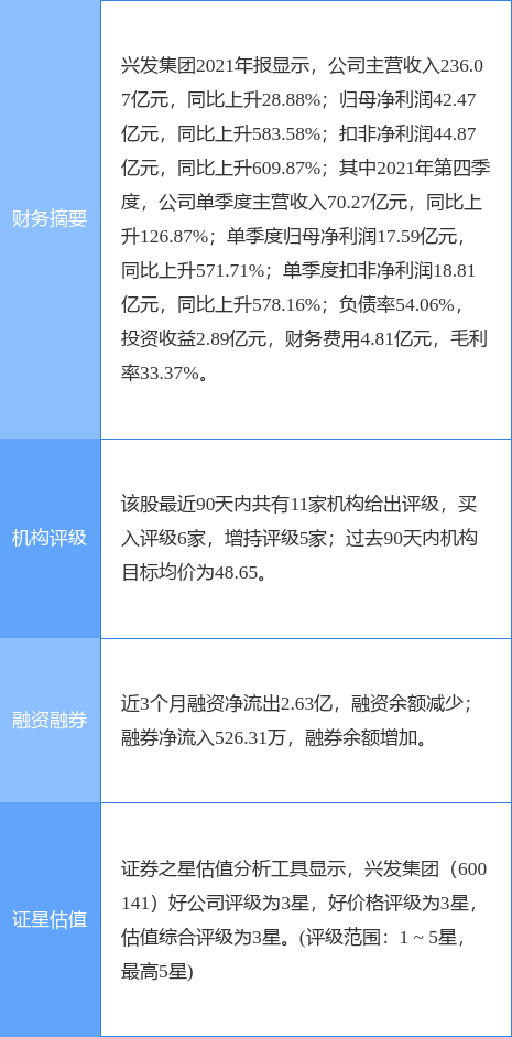 新澳最新最快资料新澳58期,准确资料解释落实_静态版6.22