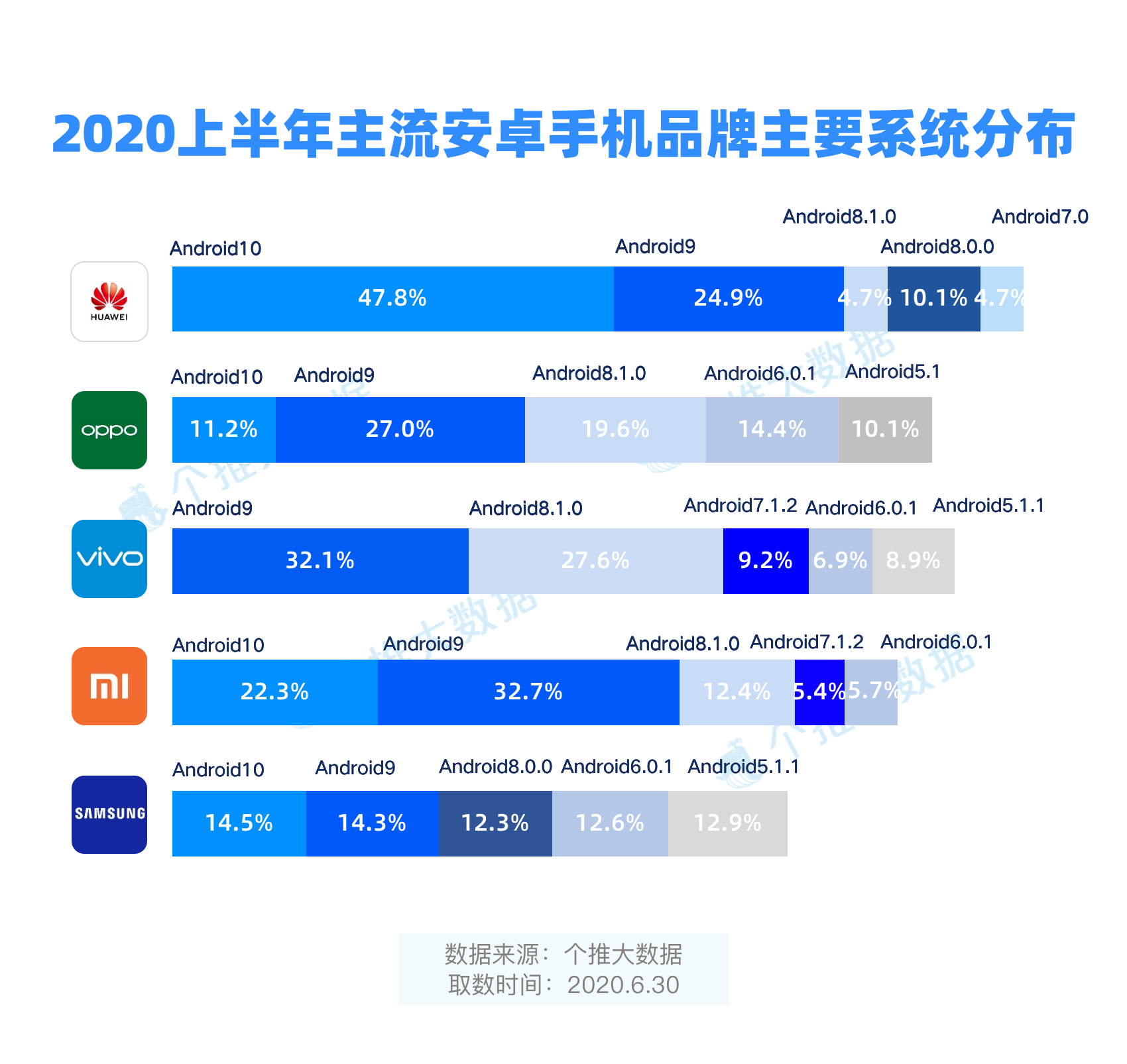 广东二八站免费提供资料,深入数据设计策略_android74.922