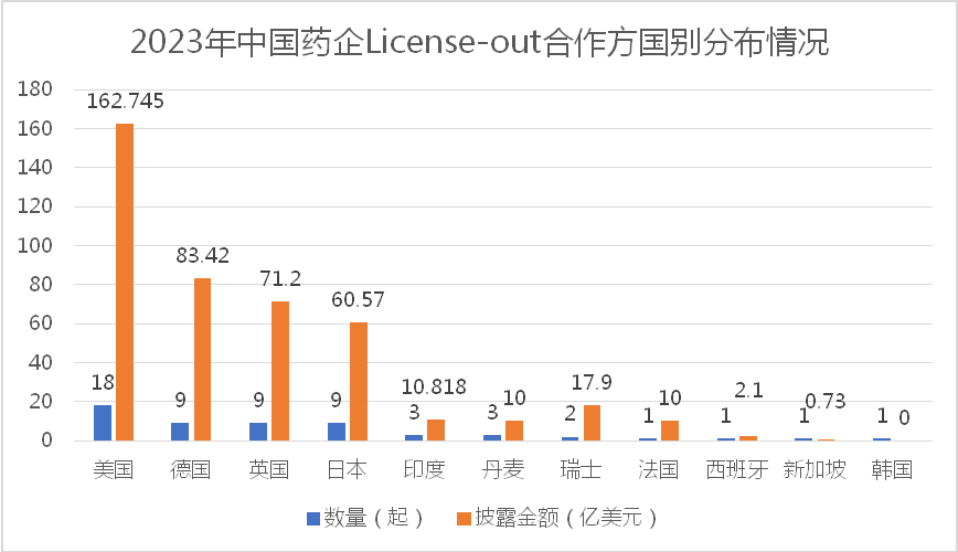 中美最新状况概览，经济、政治、科技与社会发展的多维视角分析