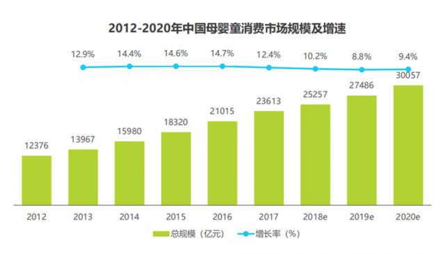 艾瑞网最新数据报告，互联网趋势下的行业变革与洞察