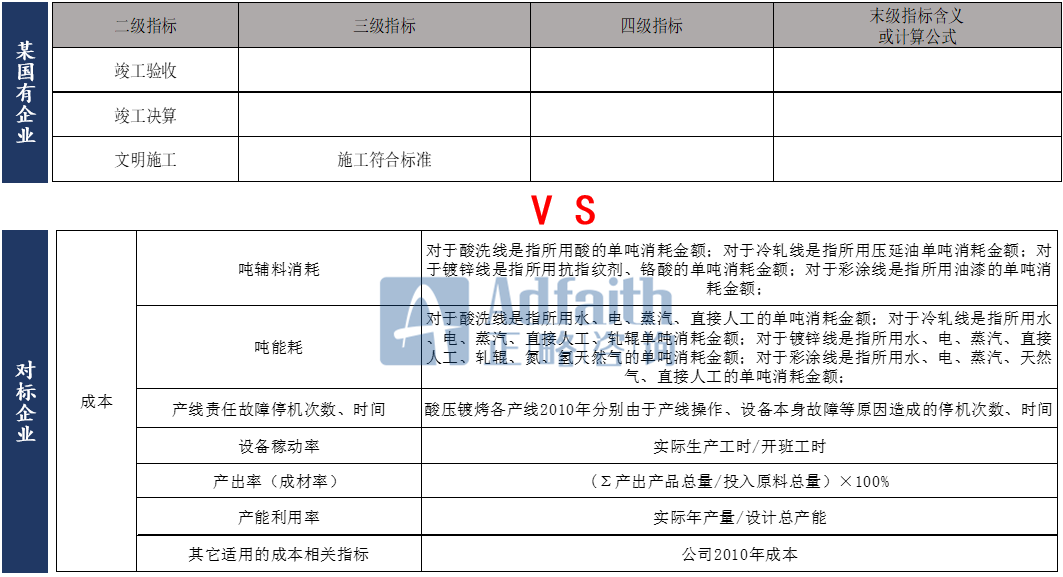 澳门广东八二站免费资料查询,动态解读说明_专业款75.870