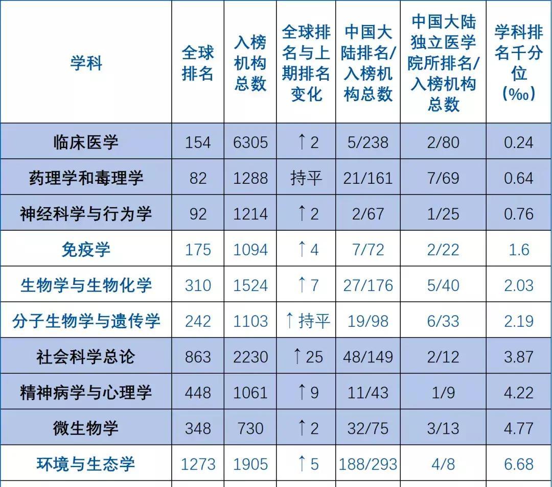 2024新澳三期必出一肖,深层设计解析策略_LE版62.679