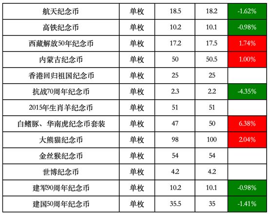 2024新澳今晚开奖资料,经典解释落实_纪念版3.866