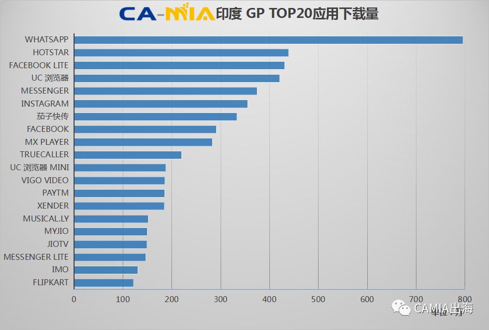 新澳天天免费好彩六肖,数据支持计划设计_LT67.562