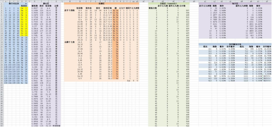 澳门开奖结果+开奖记录表013,数据导向计划设计_UHD款43.805