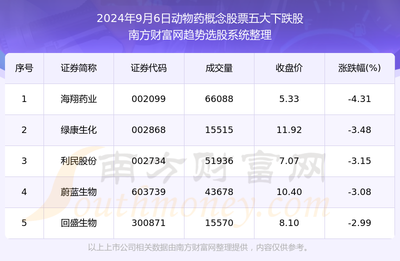 今晚澳门9点35分开奖结果,综合研究解释定义_网红版59.594