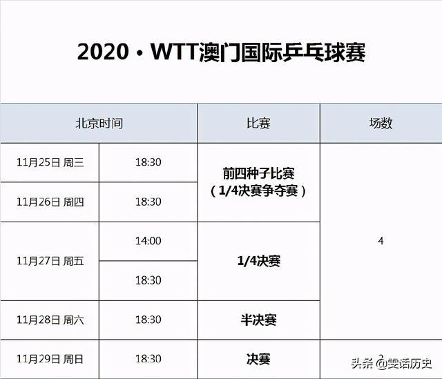 新澳门六开奖结果今天,精细计划化执行_精装款55.793