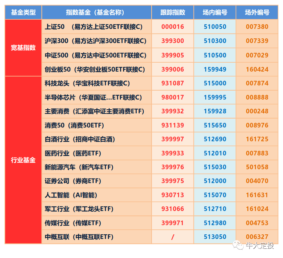 2024澳门天天开好彩大全正版,市场趋势方案实施_游戏版256.183