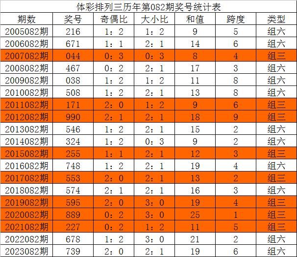 三中三免费公开期期三中三,适用性计划解读_vShop16.346