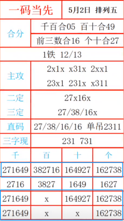 一肖一码,诠释解析落实_3DM2.627