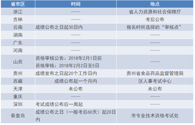 4949正版免费资料大全水果,实地验证执行数据_D版90.57