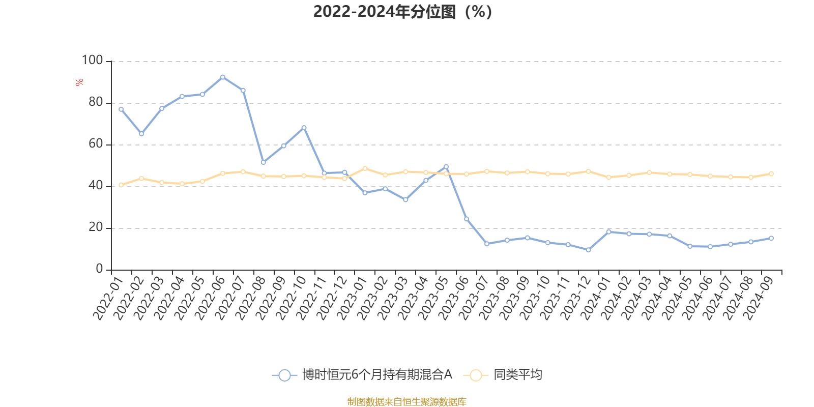 澳门六开彩开奖结果开奖记录2024年,权威解读说明_nShop68.305