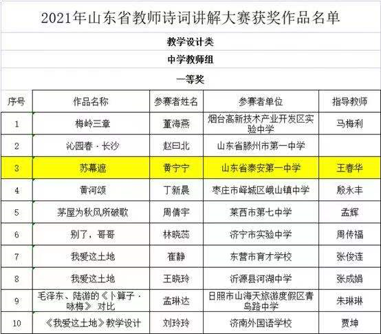 一码一肖一特一中2024,绝对经典解释落实_标准版1.292