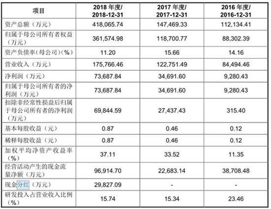 2024年黄大仙三肖三码,全面理解执行计划_3DM54.614